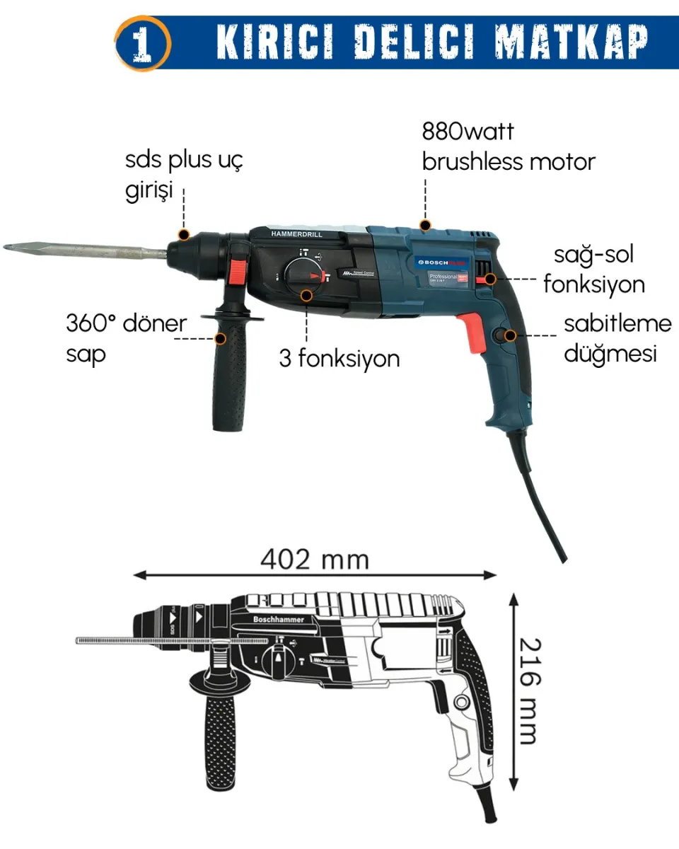 Elektrikli 3 lü Set 13mm Darbeli Vidalama + Kırıcı Delici Matkap + 125 mm Avuç Taşlama