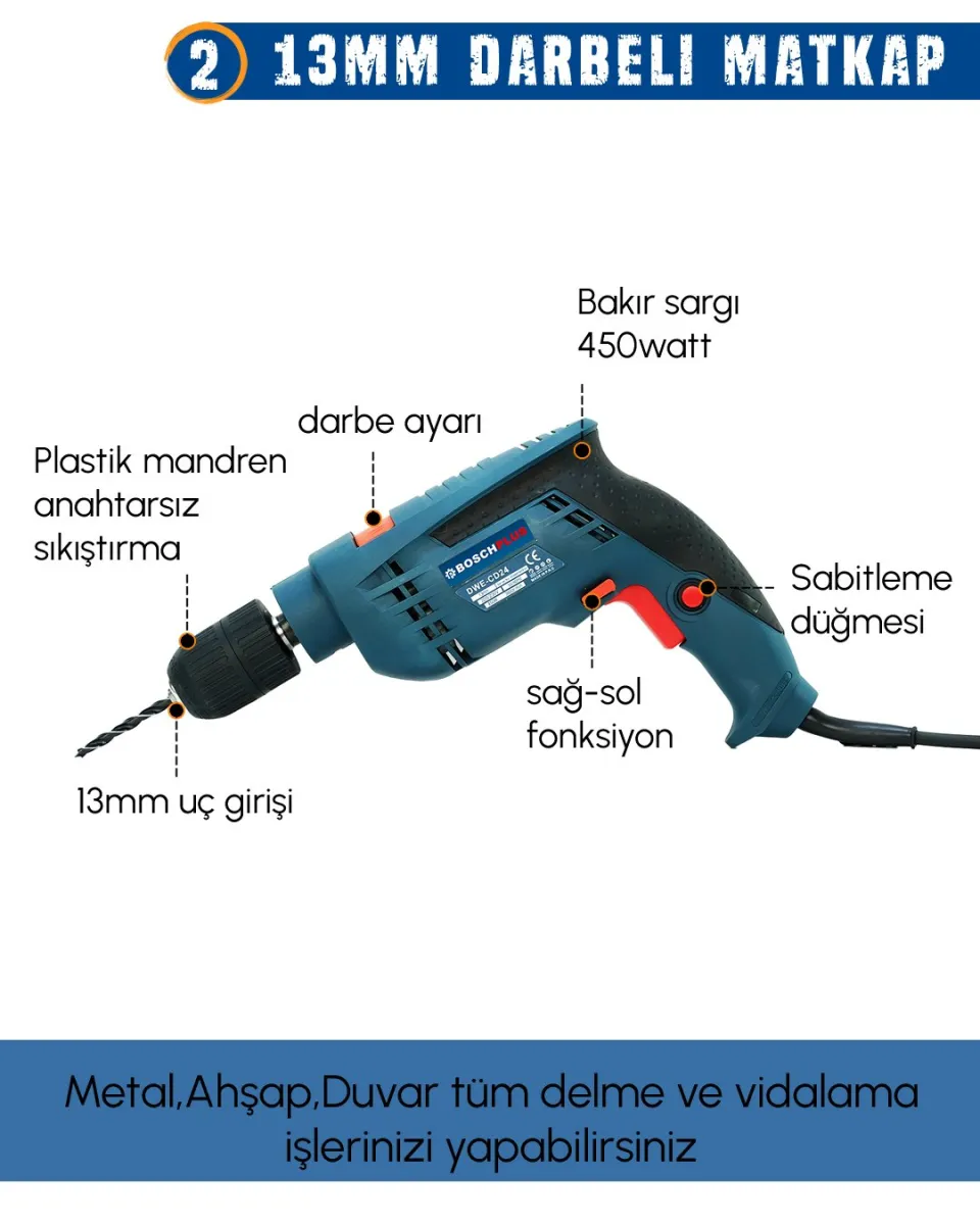 Elektrikli 3 lü Set 13mm Darbeli Vidalama + Kırıcı Delici Matkap + 125 mm Avuç Taşlama