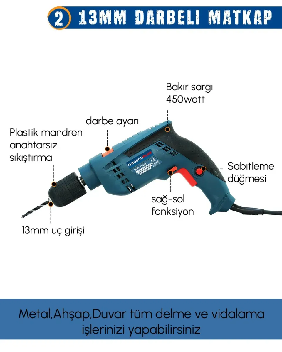 Elektrikli 3 lü Set 13mm Darbeli Vidalama + Kırıcı Delici Matkap + 125 mm Avuç Taşlama